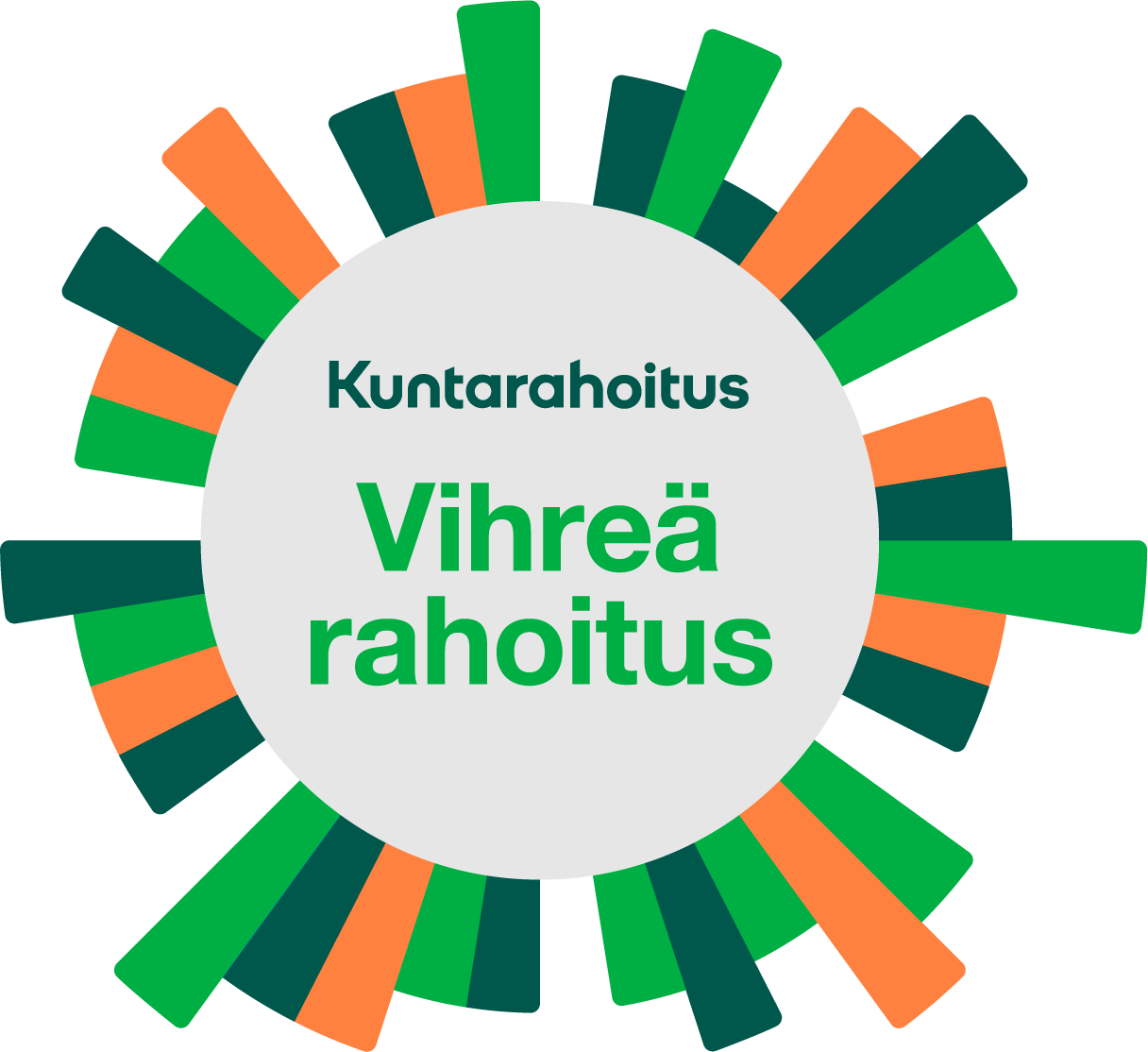 Vihreä rahoitus